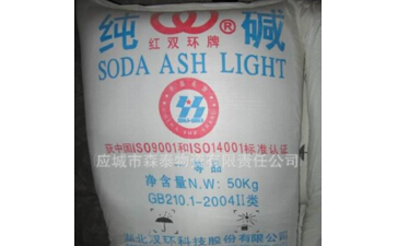 工业纯碱价格